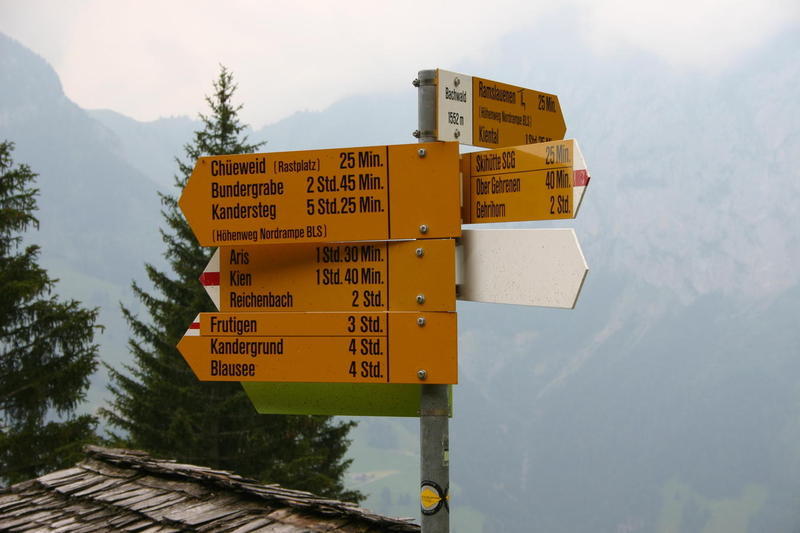 Signpost at Bachwald