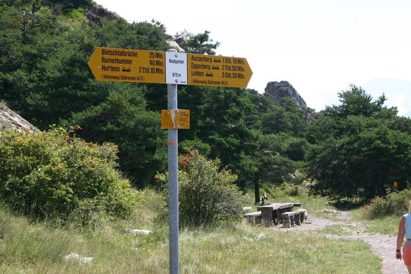 Signpost at Riedgarten