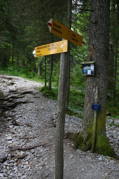 Signpost at Biberg